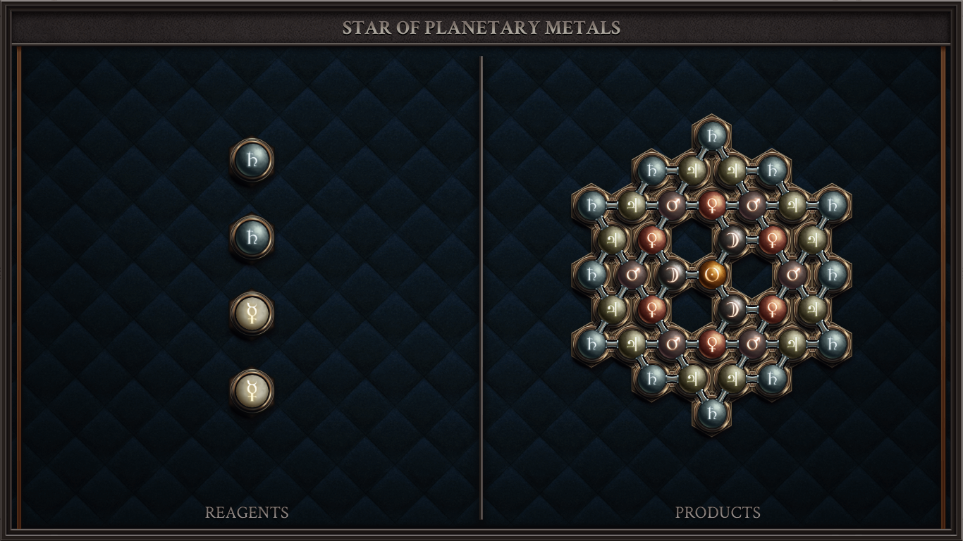 STAR OF PLANETARY METALS