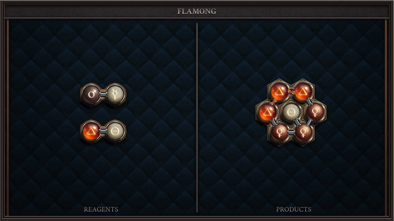 FLAMONG