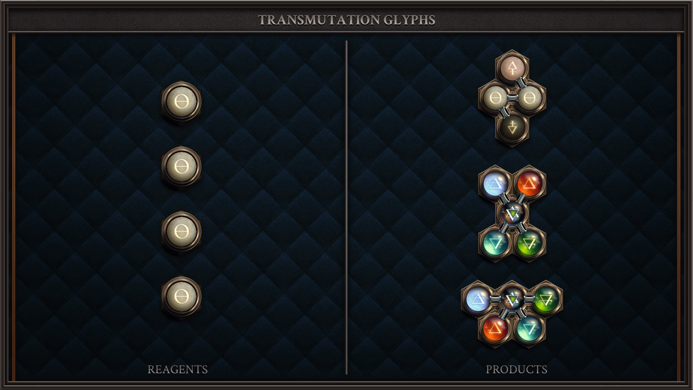 TRANSMUTATION GLYPHS