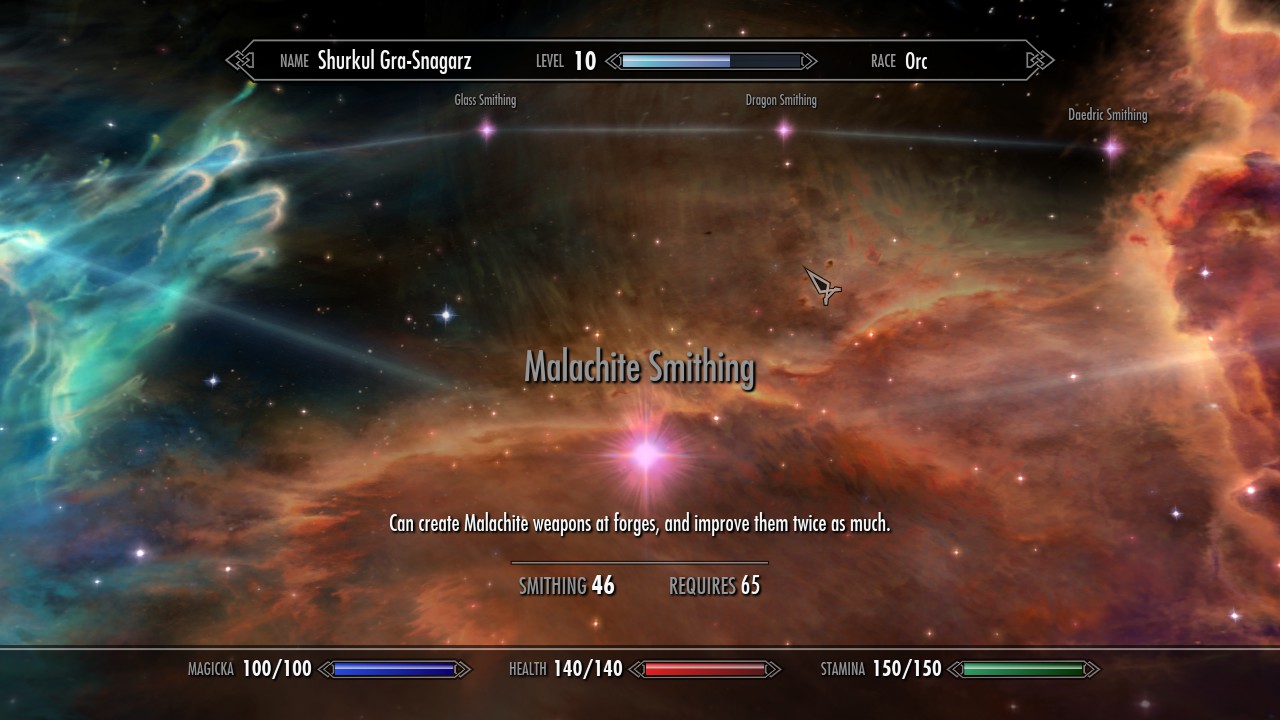 Malachite Smithing