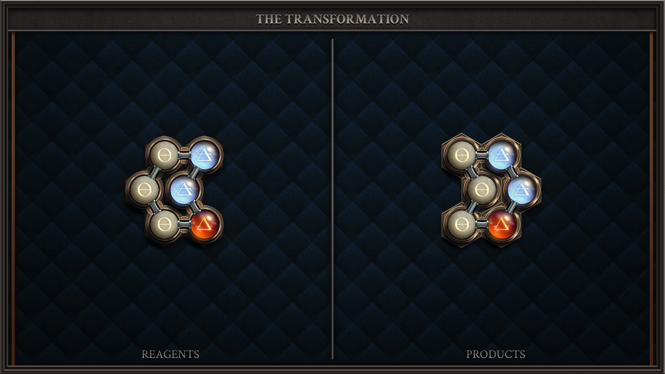 THE TRANSFORMATION