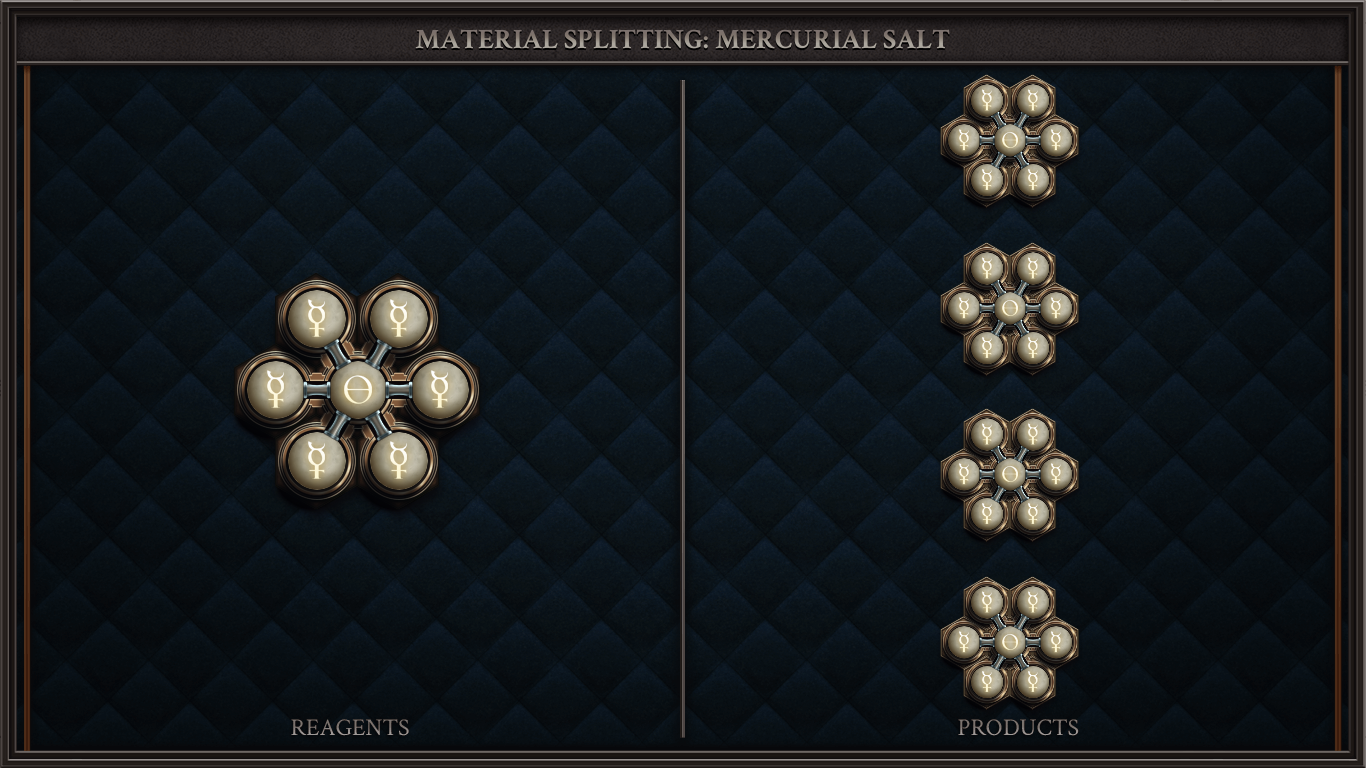 MATERIAL SPLITTING: MERCURIAL SALT
