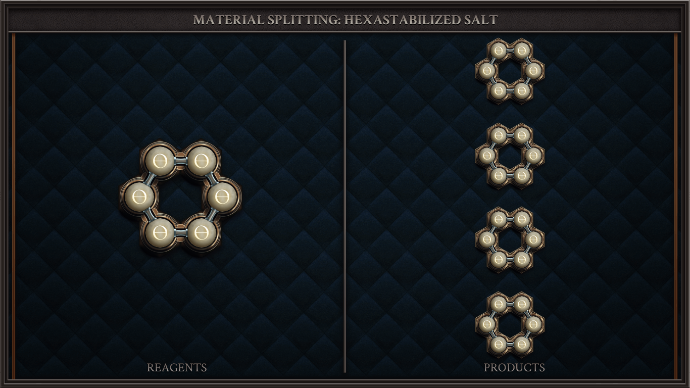 MATERIAL SPLITTING: HEXASTABILIZED SALT