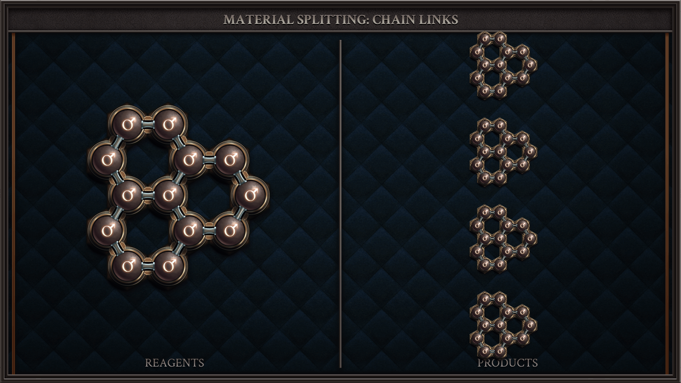MATERIAL SPLITTING: CHAIN LINKS