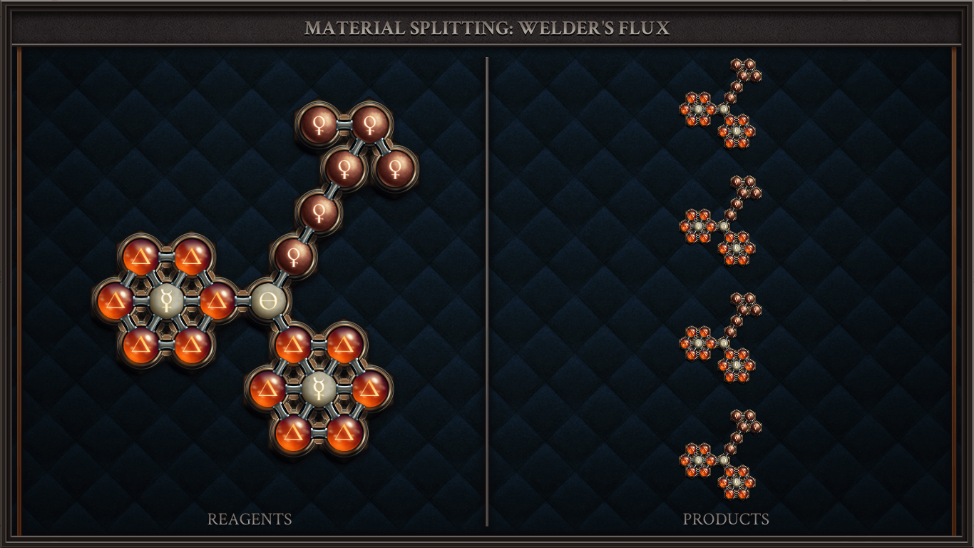 MATERIAL SPLITTING: WELDER'S FLUX