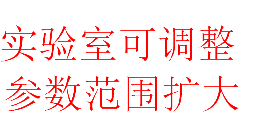 实验室参数倍数大增
