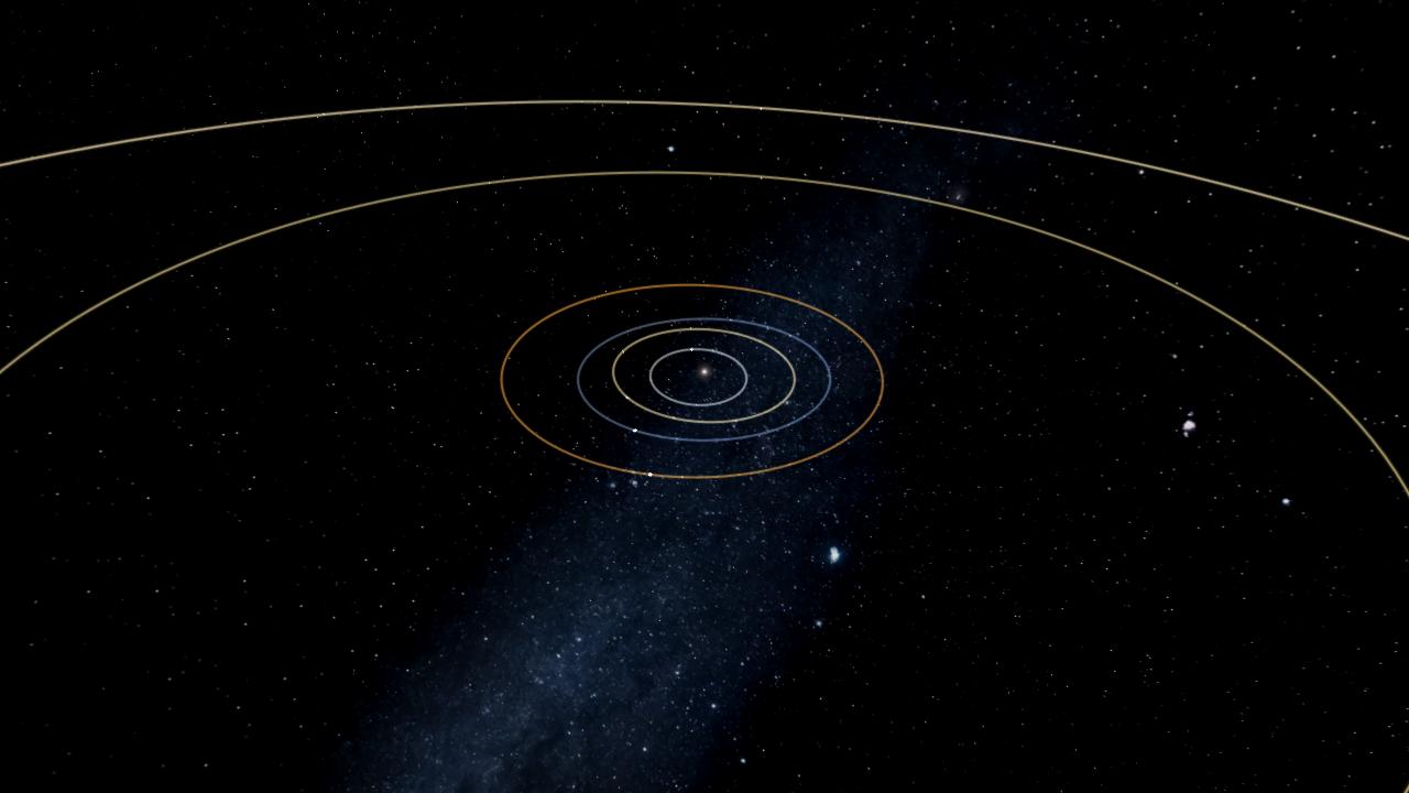 Solar System - All without particules with some planets and moons colonized