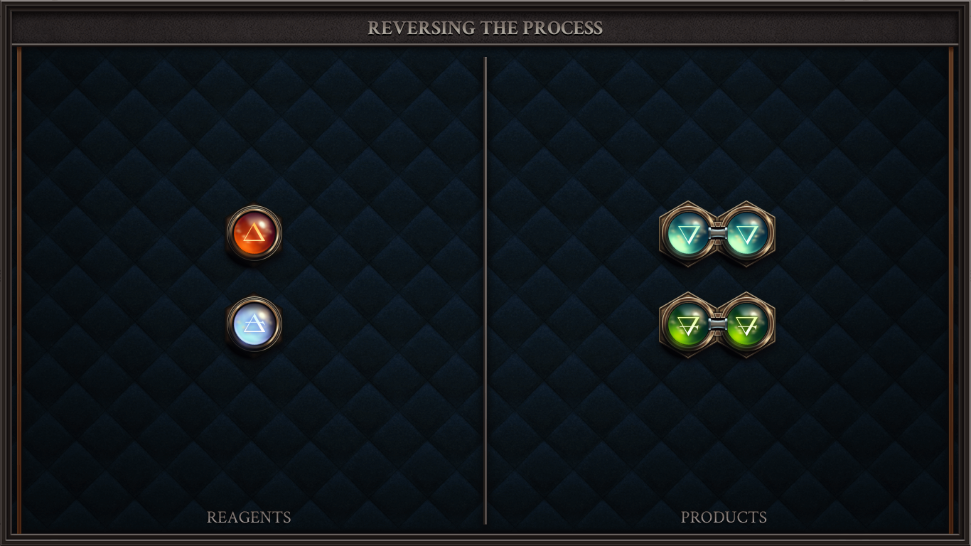 REVERSING THE PROCESS