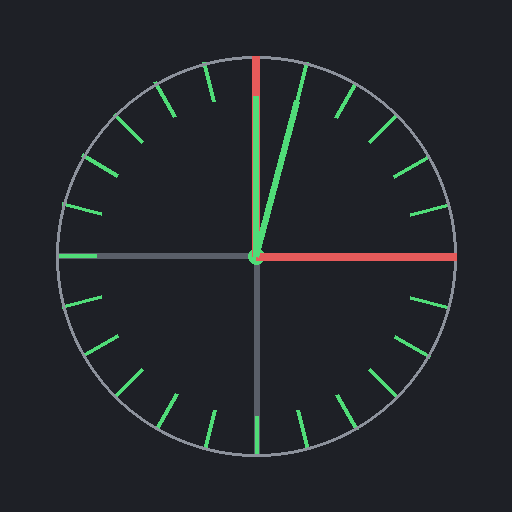 Precision Rotate (Hold-to-Fine-Rotate)