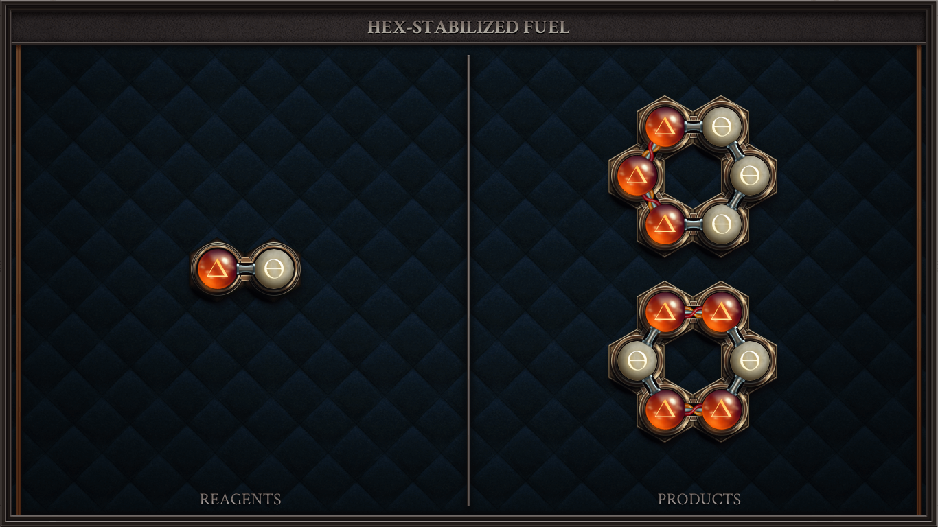 HEX-STABILIZED FUEL