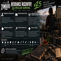 PZ Resource Recovery: Circular Survival preview