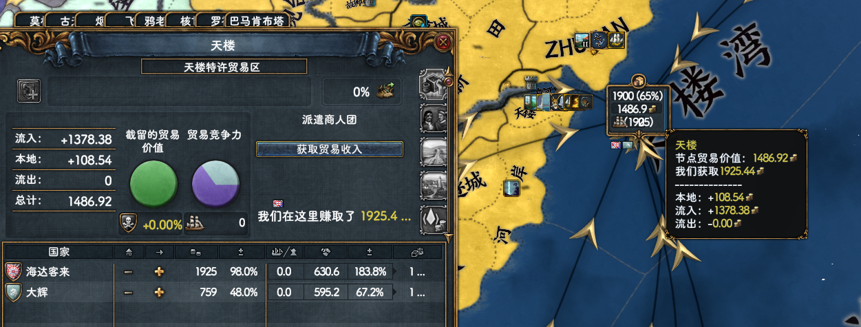 安本纳尔天楼贸易黑洞mp