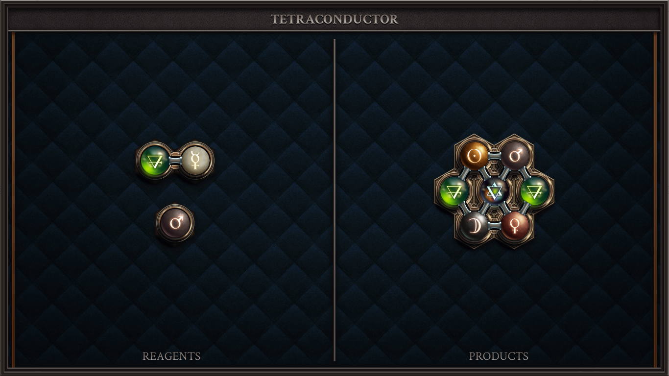 TETRACONDUCTOR