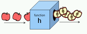 nwnx_dbfunctions