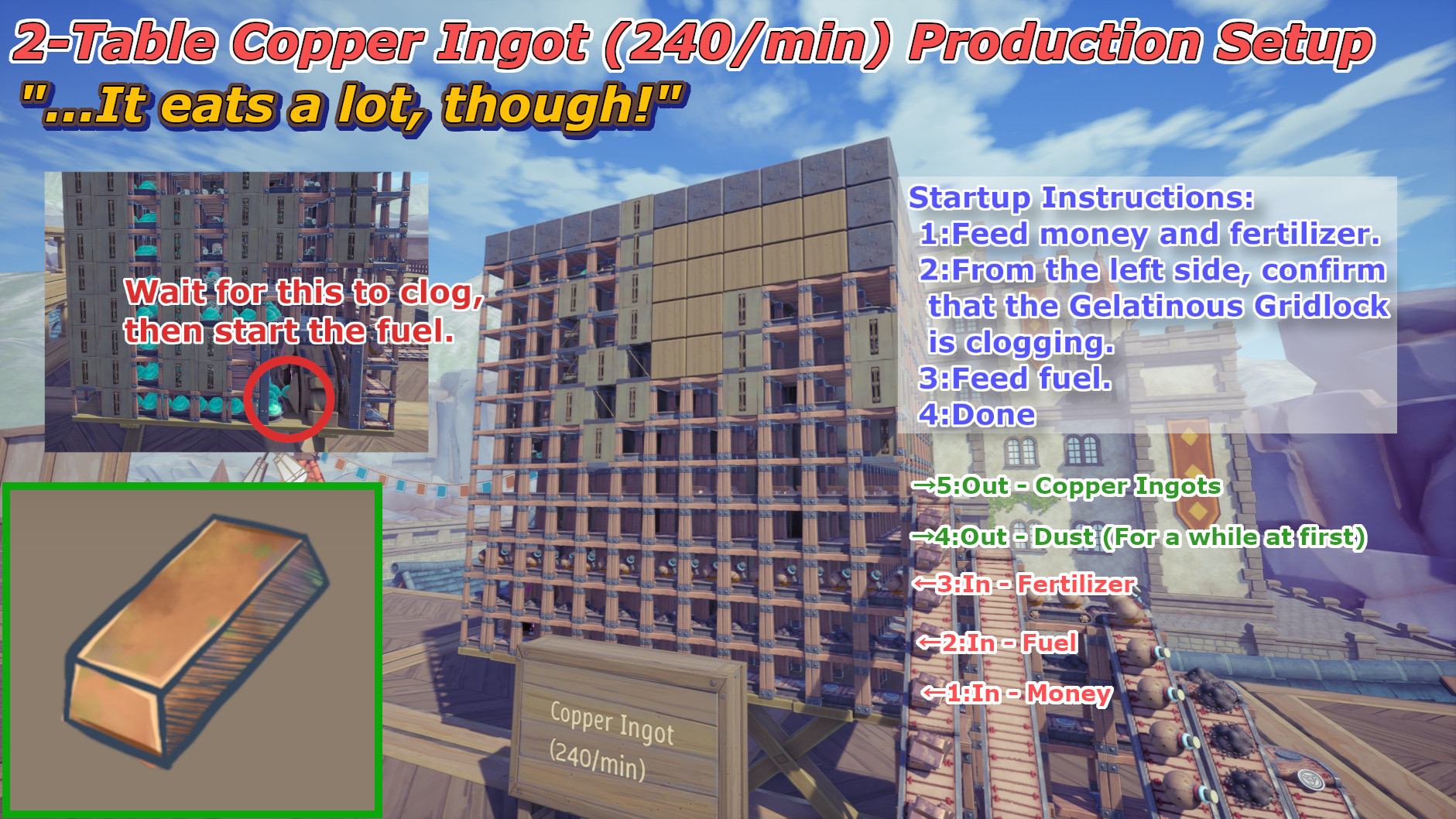 2-Table Copper Ingot (240/min) Production Setup