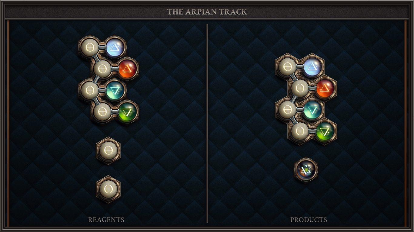 THE ARPIAN TRACK