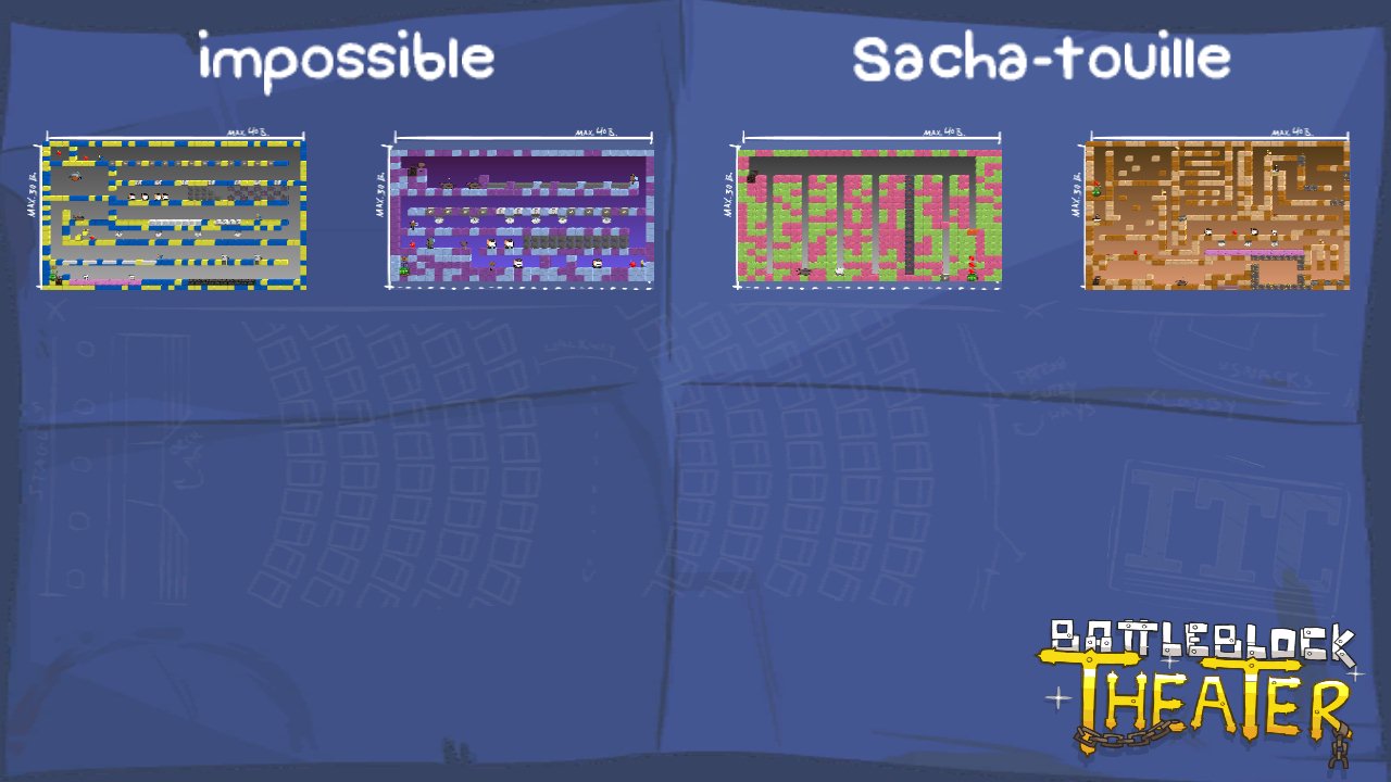 impossible