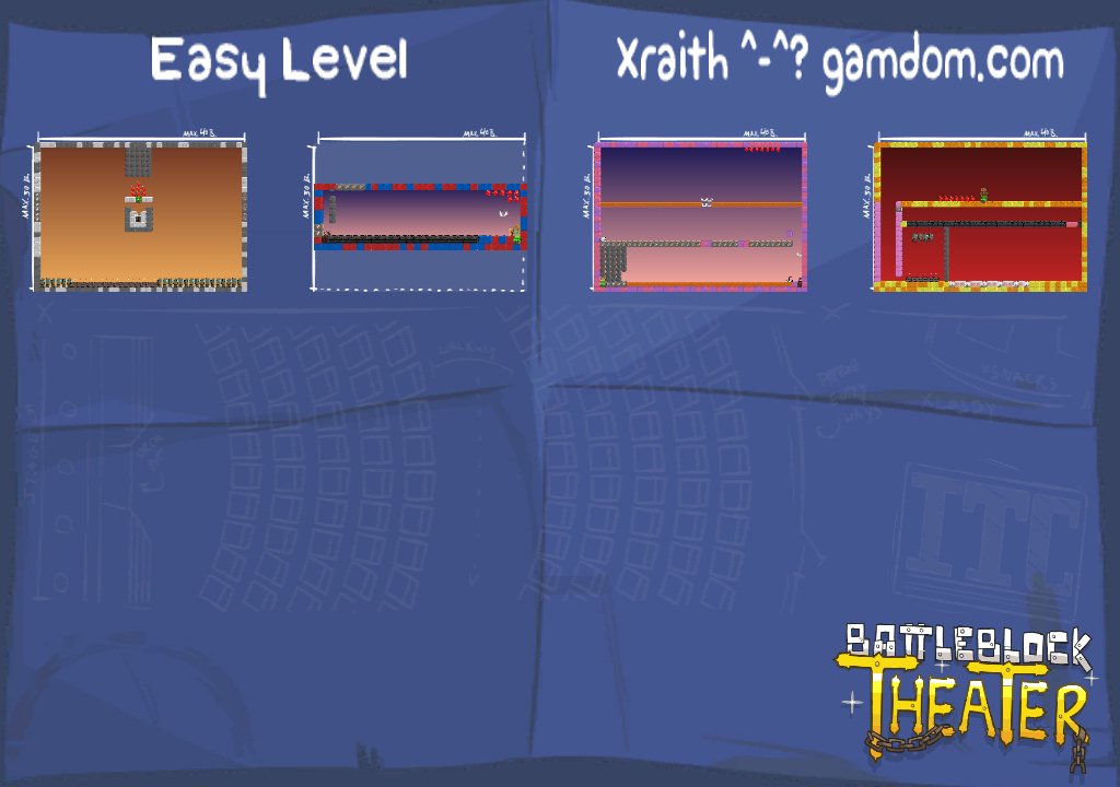 Easy Level