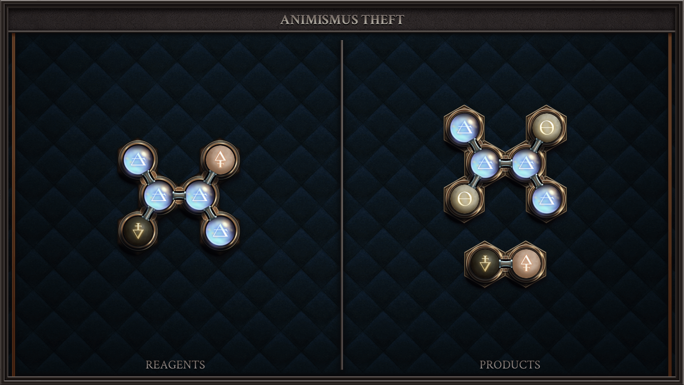 ANIMISMUS THEFT