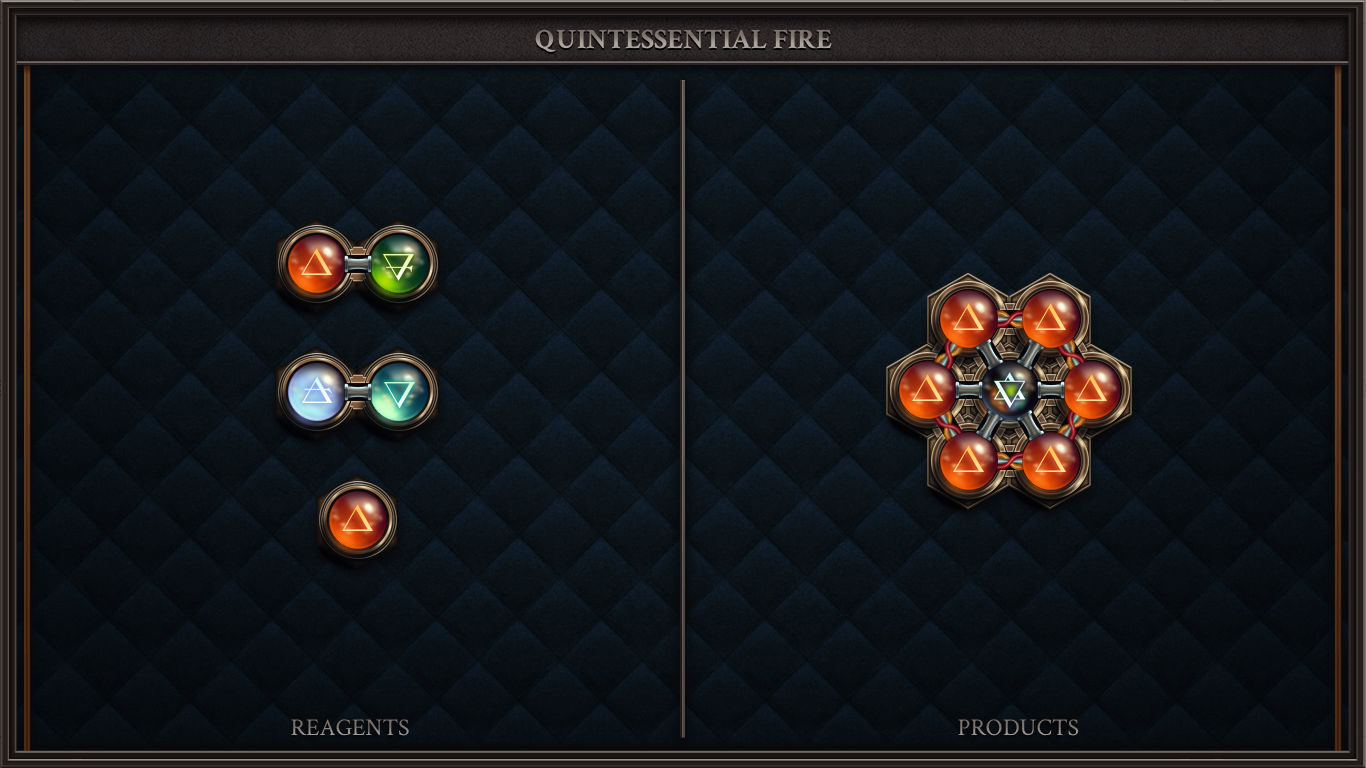 QUINTESSENTIAL FIRE