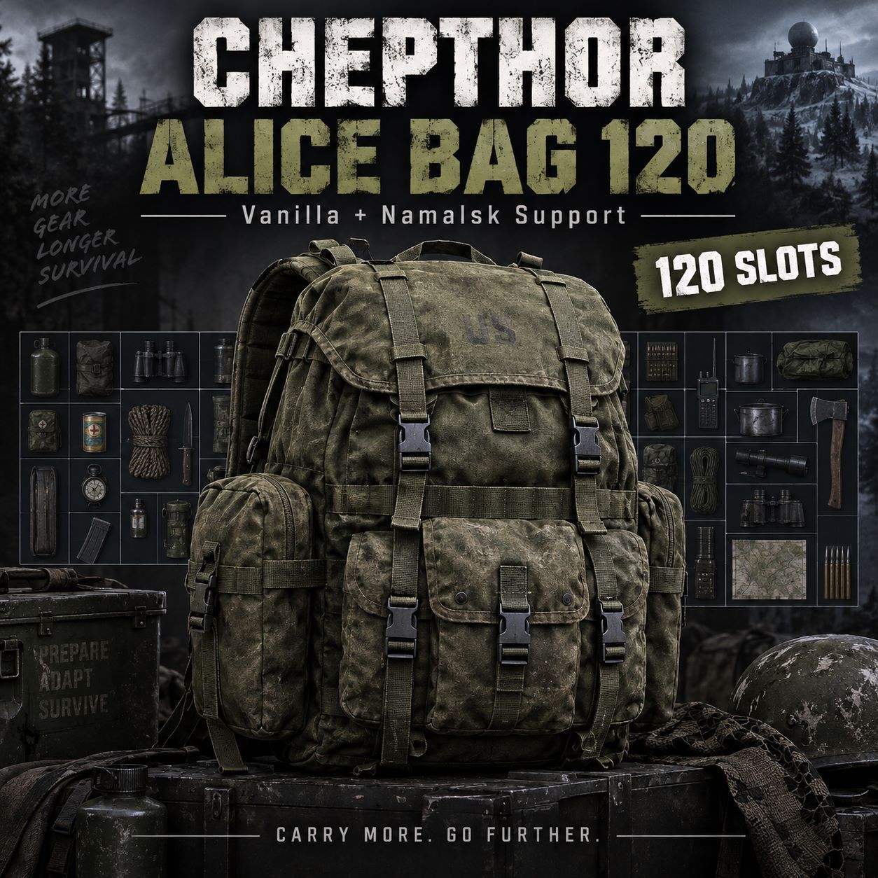 Chepthor Alice Bag 120