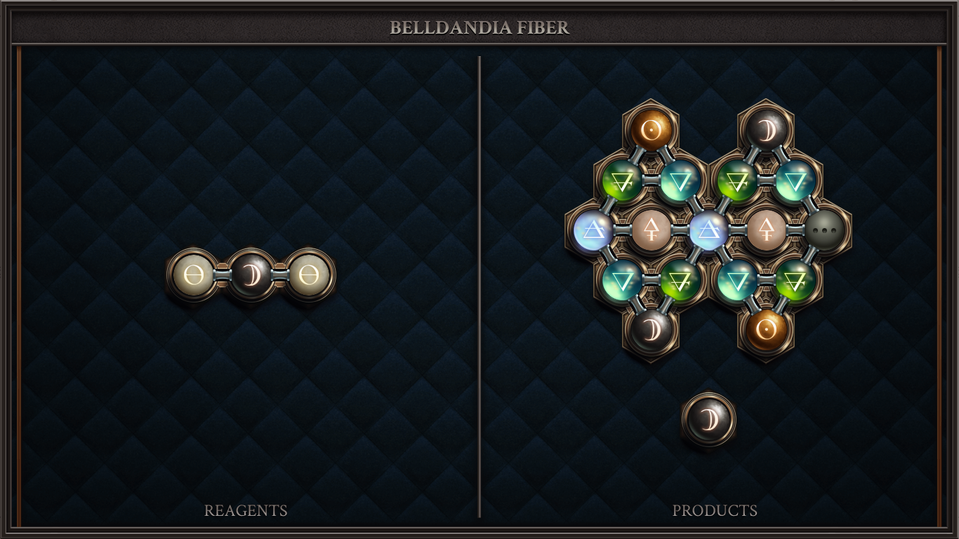 BELLDANDIA FIBER