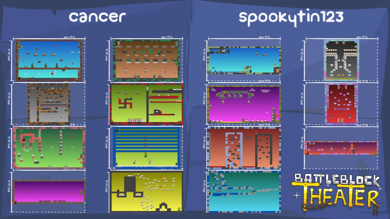 cancer