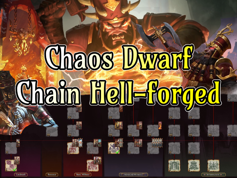 Chaos Dwarf Chain Hell-forged