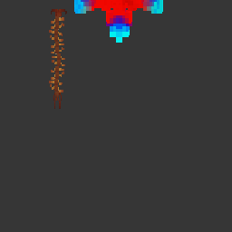 My first custom avatar