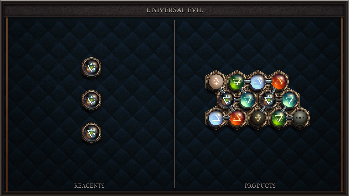 UNIVERSAL EVIL