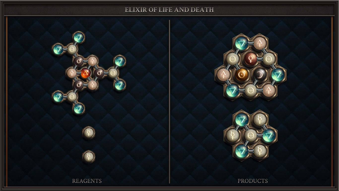 ELIXIR OF LIFE AND DEATH