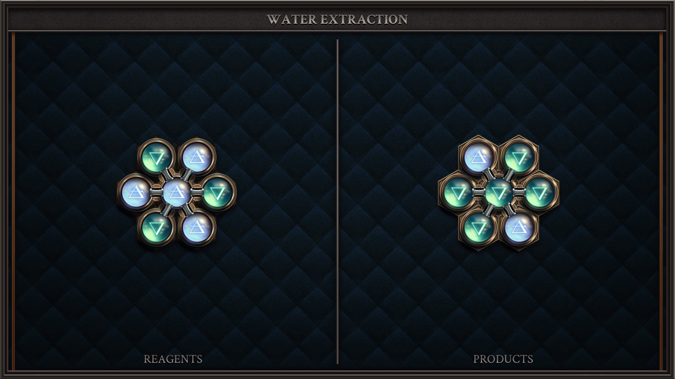 Water Extraction