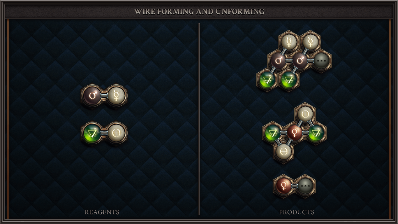 WIRE FORMING AND UNFORMING