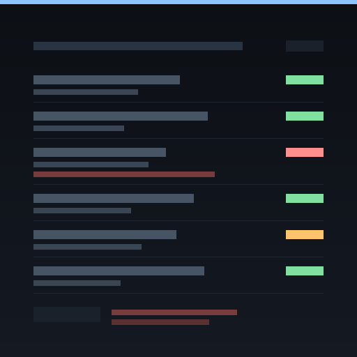 Mod Inspector