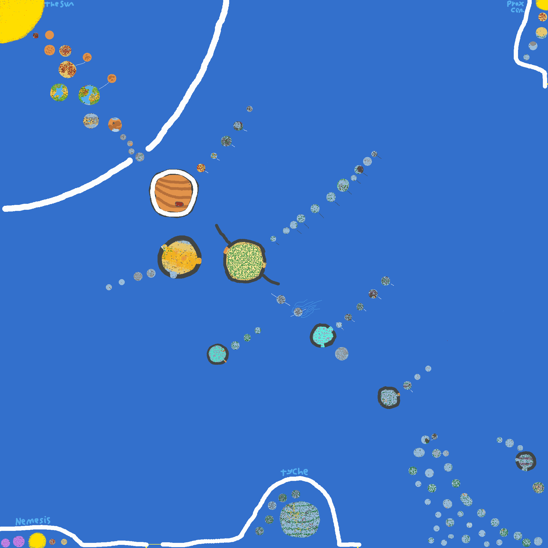 a over-crowded Solar System