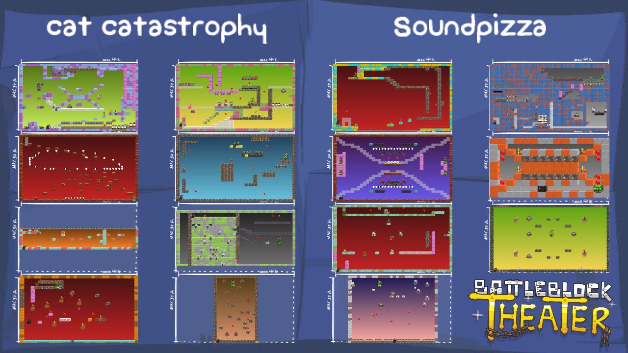 cat catastrophy