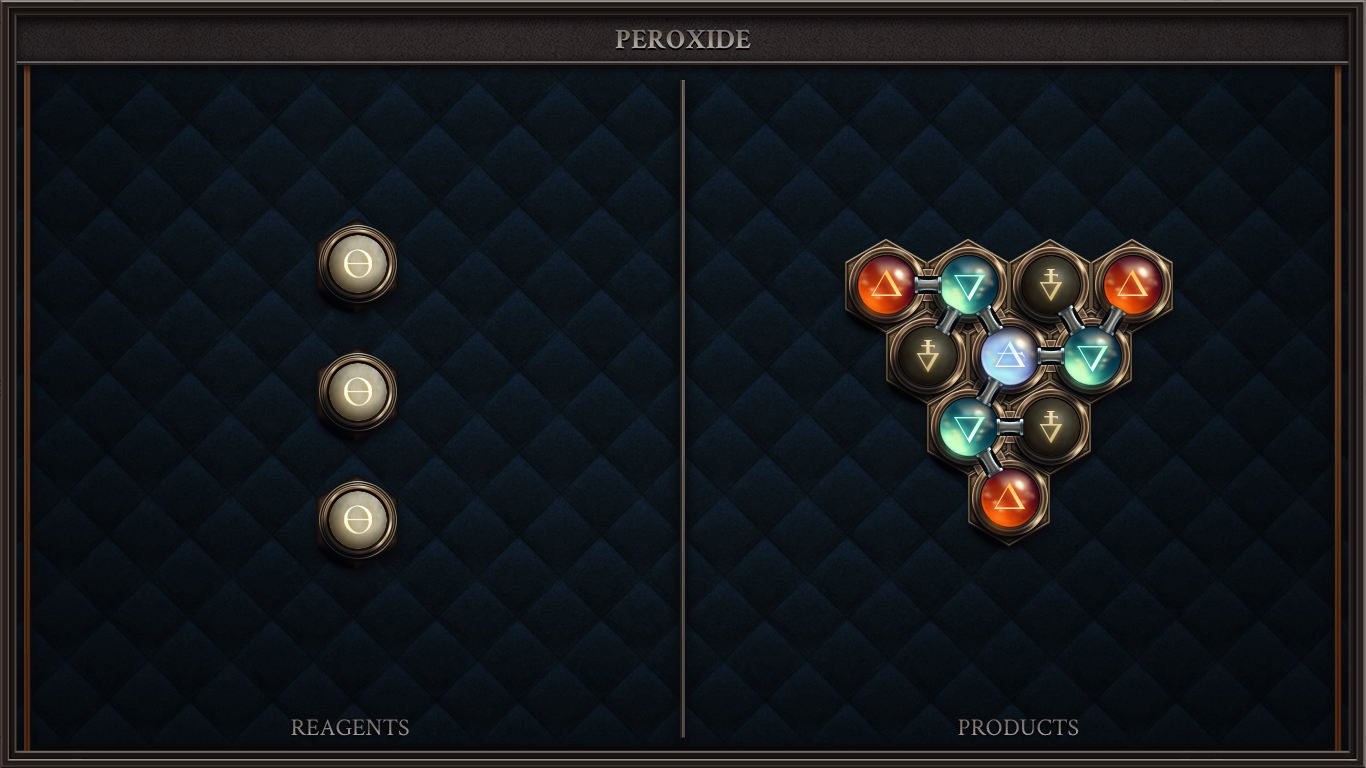 PEROXIDE