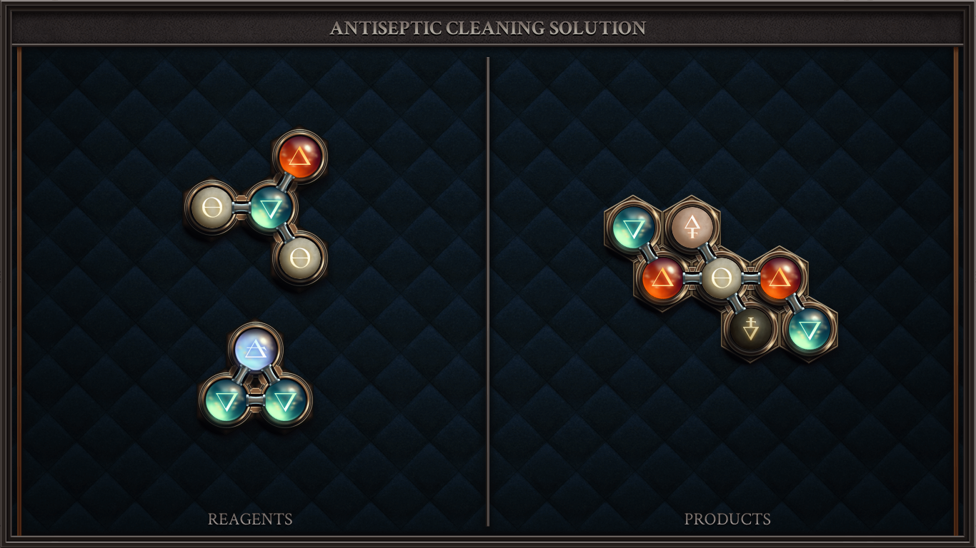 ANTISEPTIC CLEANING SOLUTION