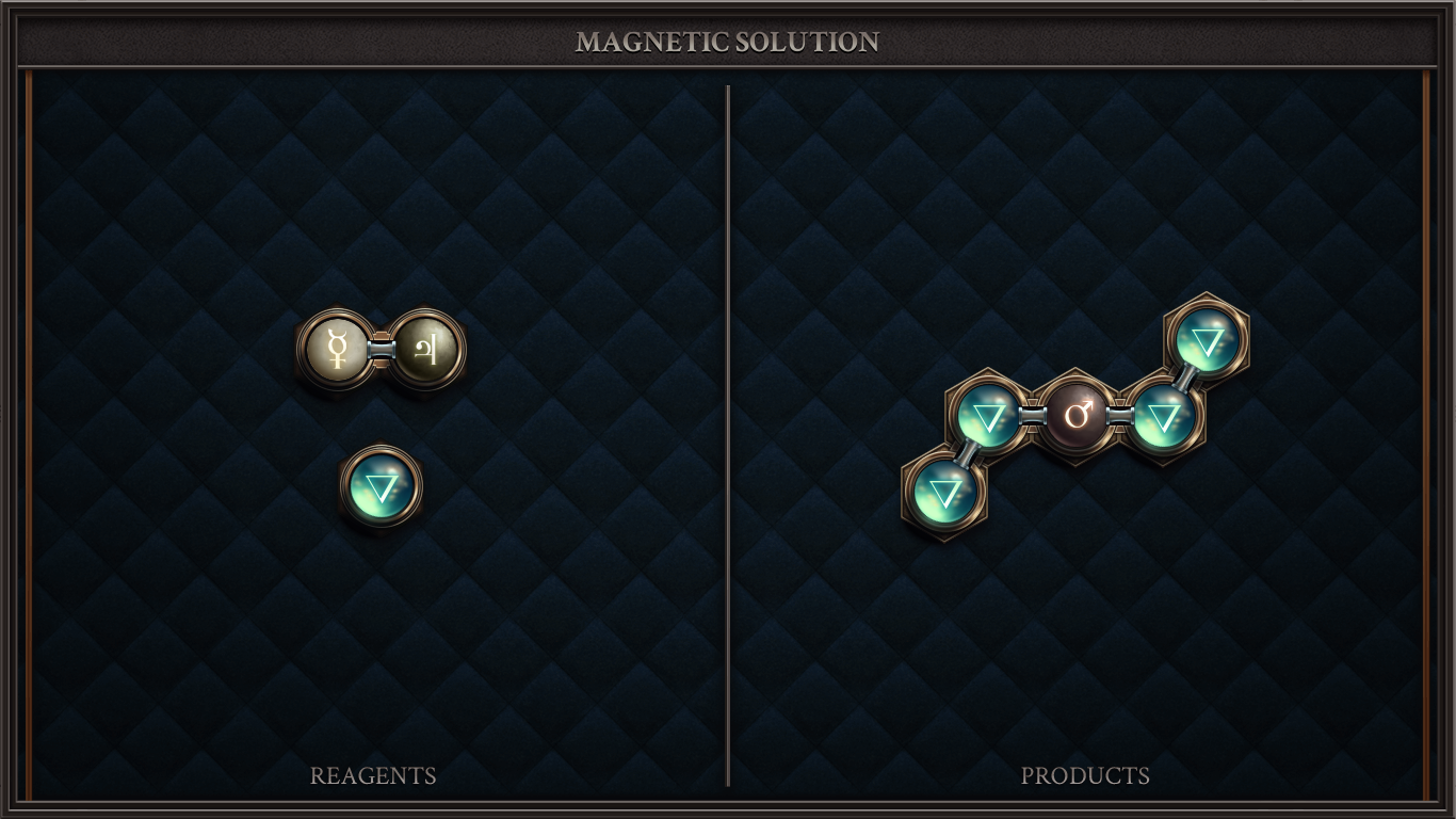 Magnetic Solution