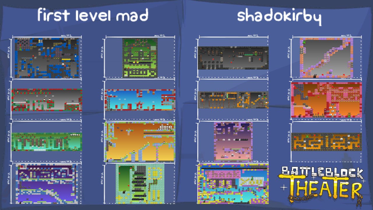 first level mad