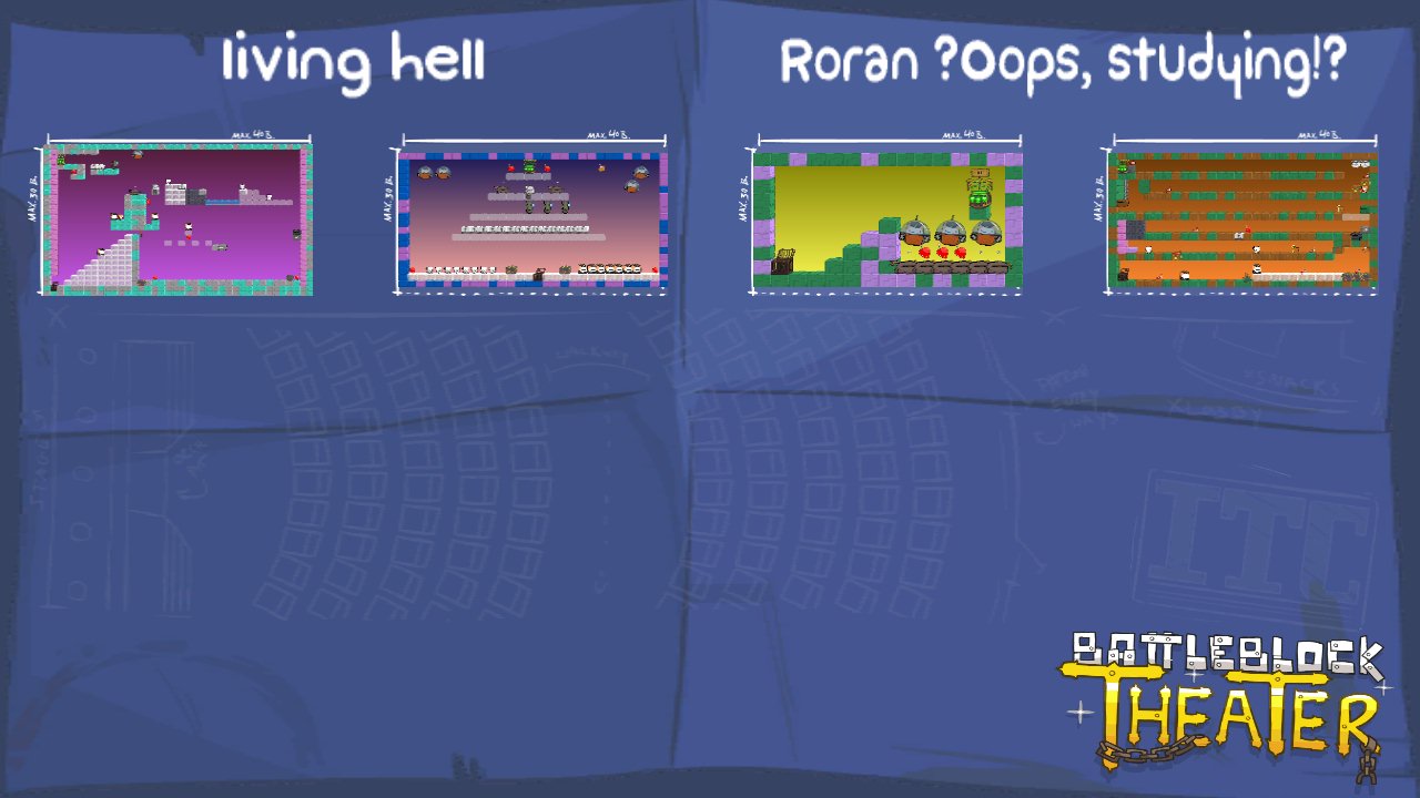 living hell