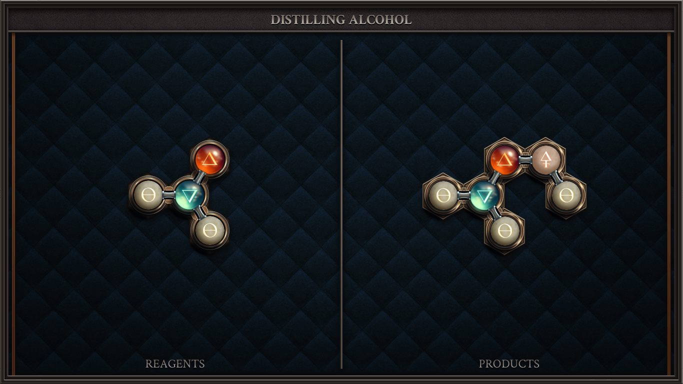 Distilling Alcohol