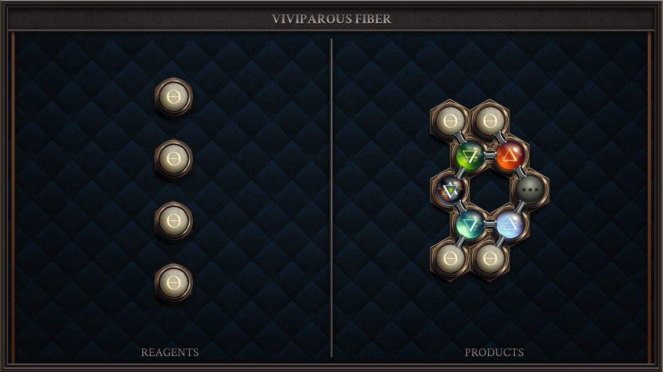 VIVIPAROUS FIBER