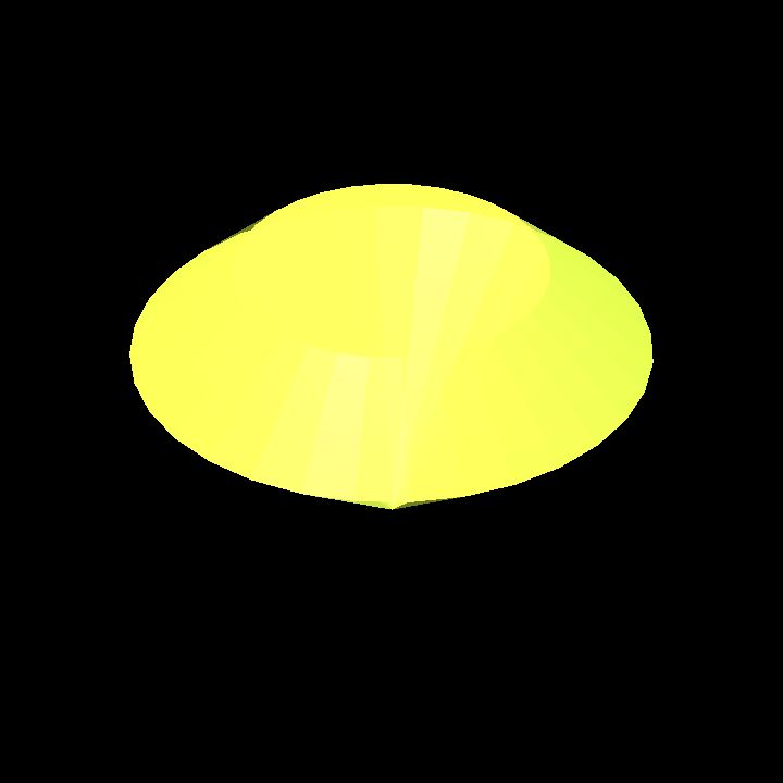 Gemstones 11 C