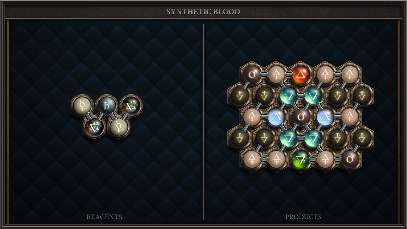 Synthetic Blood