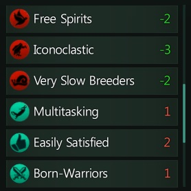 Additional Traits - 4.4.6