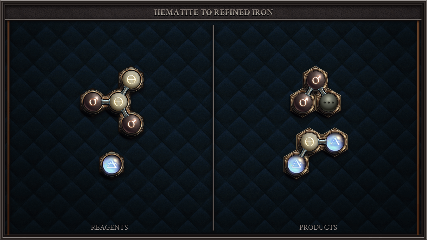Refined Iron Extraction