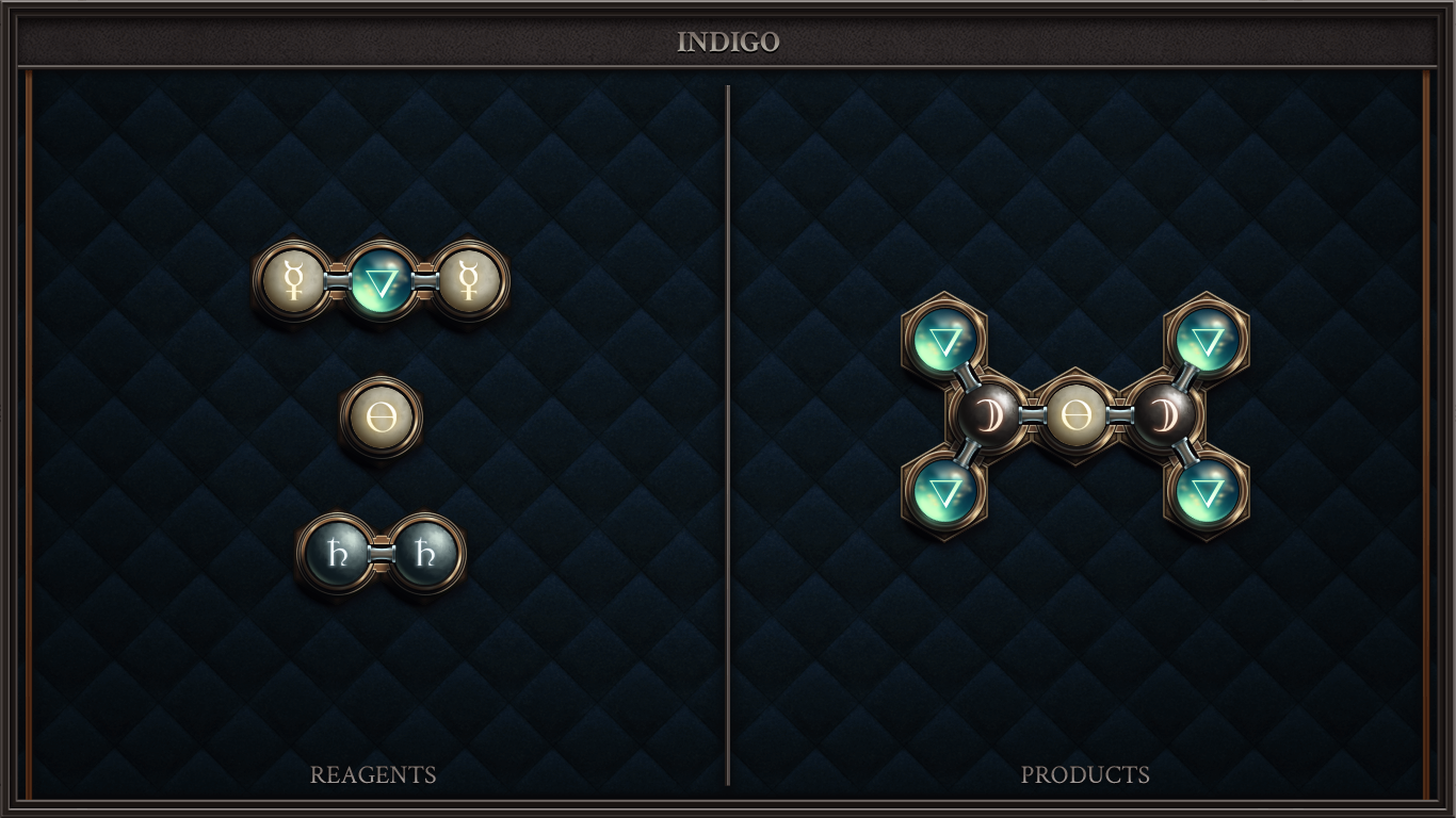 INDIGO