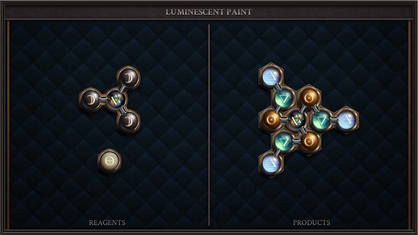 Luminescent Paint
