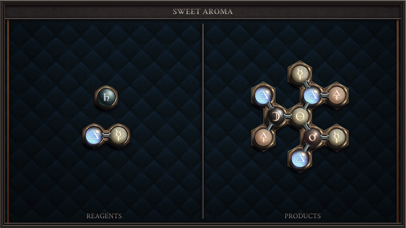 Sweet Aroma